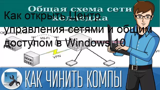 Мониторинг и управление локальной сетью: инструменты и технологии