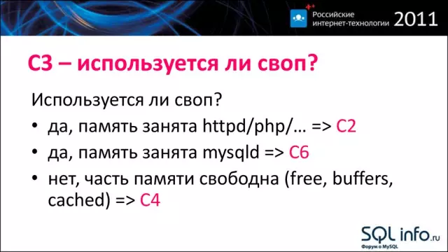 Оптимизация производительности локальной сети: устранение узких мест