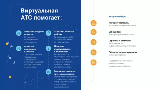 Удаленная работа: как виртуальная АТС помогает сотрудникам