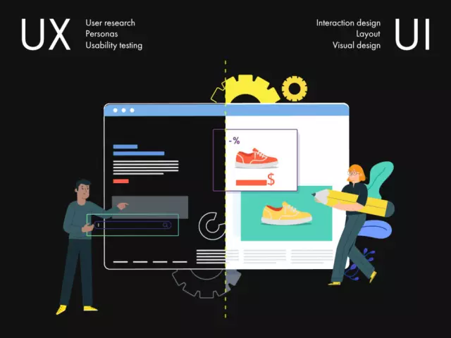 UI/UX дизайн: как создать удобный и привлекательный сайт